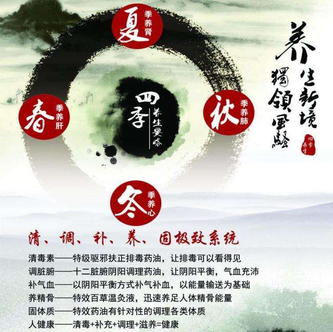 不动产证权利性质作价出资